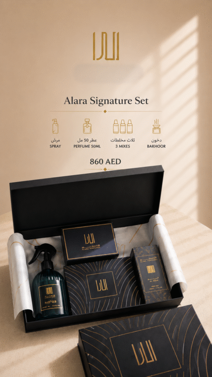 All signature Box